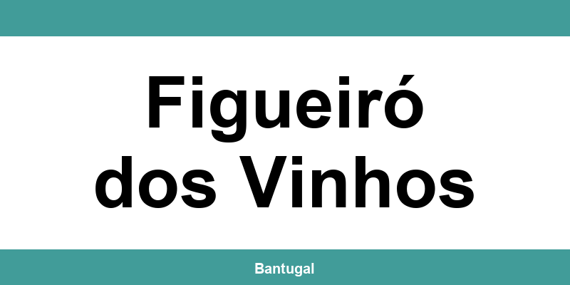 Contactos do Novo Banco em Figueiró dos Vinhos